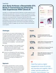 Preview of the Axis Bank Case Study