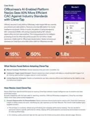 Preview of the OfBusiness Case Study