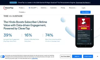 Preview of the The Hindu Case Study