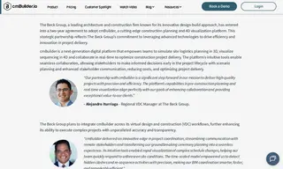 Preview of the Beck Group Case Study