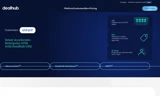 Preview of the Intuit Case Study