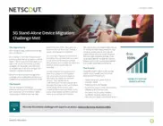 Preview of the Tier 1 North American Communications Service Provider Case Study