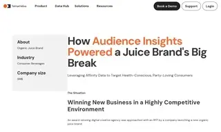 Preview of the Organic Juice Brand Case Study