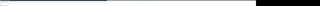 Preview of the TAP Air Portugal Case Study