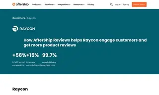 Preview of the Raycon Case Study