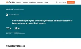 Preview of the SmartBuyGlasses Case Study