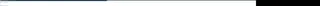 Preview of the Azores Airlines Case Study