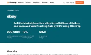 Preview of the eBay Case Study
