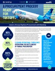 Preview of the Jazeera Airways Case Study