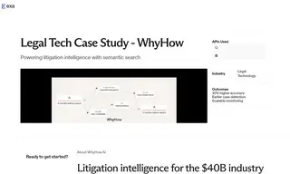 Preview of the WhyHow Case Study