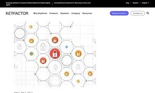 Preview of the Keyfactor Case Study