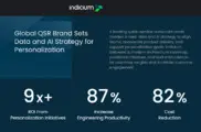 Preview of the Leading Quick-Service Restaurant Case Study