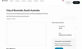 Preview of the City of Burnside Case Study