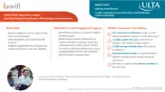 Preview of the Ulta Beauty Case Study