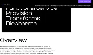 Preview of the Leading Biopharmaceutical Company Case Study