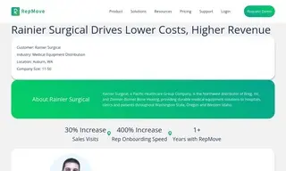 Preview of the Rainier Surgical Case Study