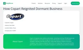 Preview of the Copart Case Study