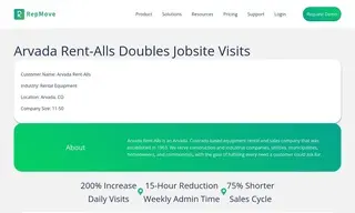 Preview of the Arvada Rent-Alls Case Study