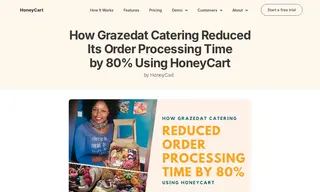 Preview of the Grazedat Catering Case Study