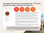 Preview of the The Lawrenceville School Case Study