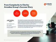 Preview of the The Arcadea Group Case Study