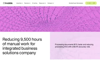 Preview of the Leading Business Solutions Company Case Study