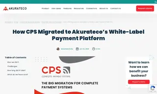 Preview of the Complete Payment Systems Case Study