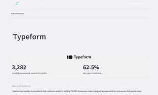 Preview of the Typeform Case Study