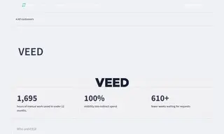 Preview of the Veed Case Study