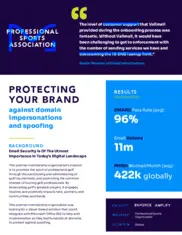 Preview of the Professional Sports Association Case Study