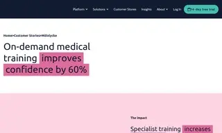 Preview of the Mölnlycke Case Study
