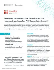 Preview of the Hamra Enterprises Case Study