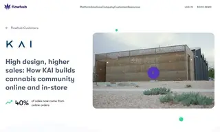 Preview of the KAI Dispensary Case Study