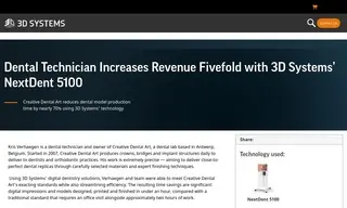 Preview of the Creative Dental Art Case Study