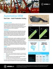 Preview of the Global Automotive Manufacturer Case Study