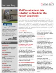 Preview of the Chr. Hansen Corporation Case Study