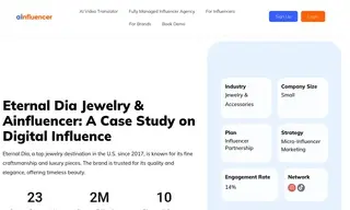 Preview of the Eternal Dia Case Study