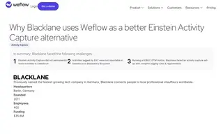 Preview of the BlackLane Case Study
