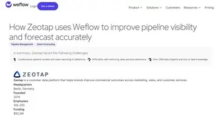 Preview of the Zeotap Case Study