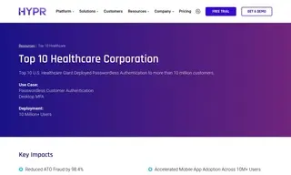 Preview of the Top 10 U.S. Healthcare Giant Case Study