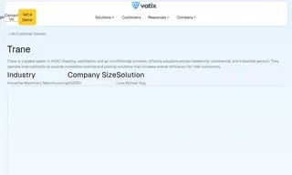 Preview of the Trane Case Study