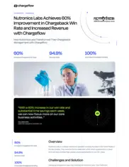 Preview of the Nutronics Labs Case Study