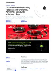 Preview of the HexClad Case Study