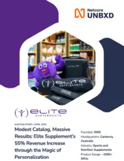 Preview of the Elite Supplements Case Study