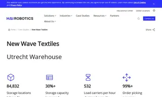 Preview of the New Wave Textiles Case Study