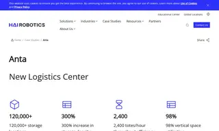 Preview of the Anta Case Study