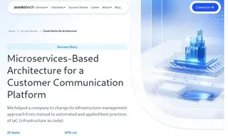 Preview of the Leading Luxury Fashion Retailer Case Study