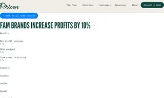 Preview of the FAM Brands Case Study