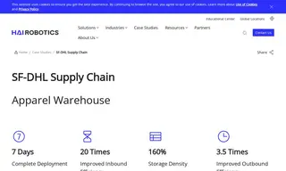 Preview of the SF Supply Chain Case Study