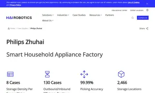 Preview of the Philips Zhuhai Case Study